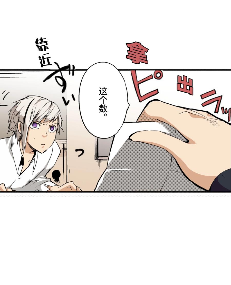 文豪野犬（彩色条漫） - 3 3 - 第41张图