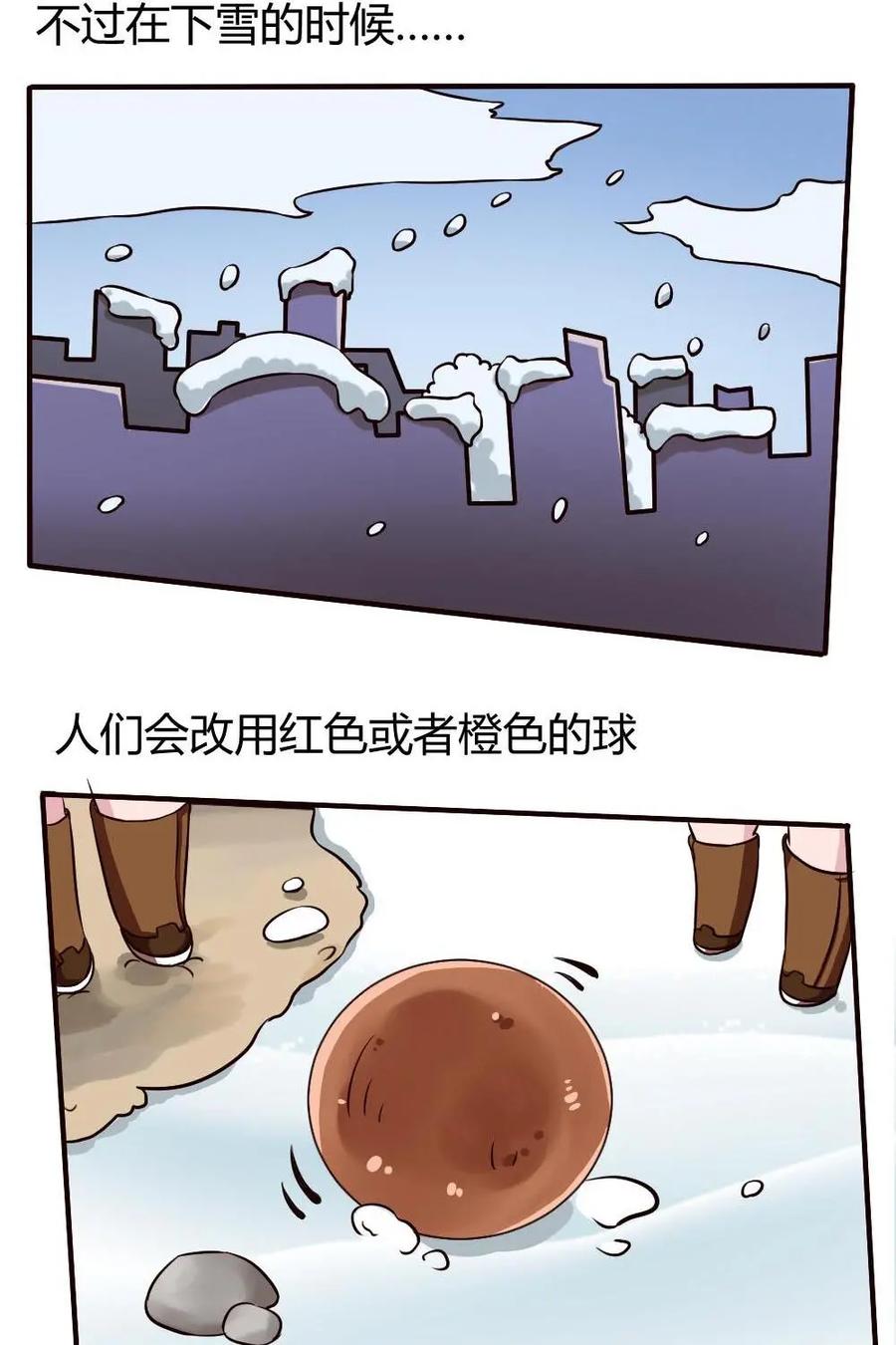 《嘿！疯狂足球》第2话：足球的诞生 第10页