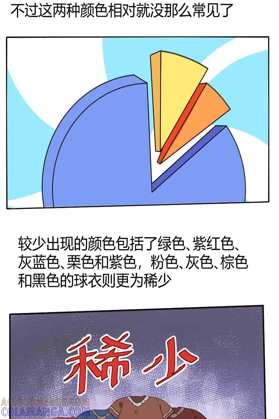 《嘿！疯狂足球》第4话：球衣的花纹 第9页