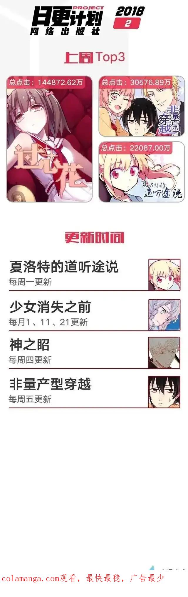 《夏洛特的道听途说》后日谈 第36页