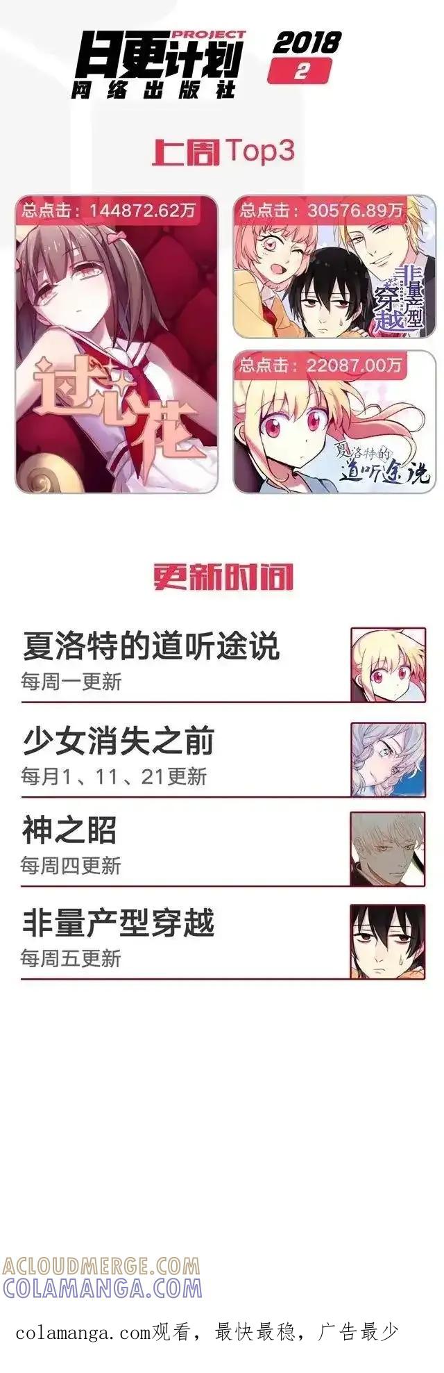 《夏洛特的道听途说》新年番外 第8页