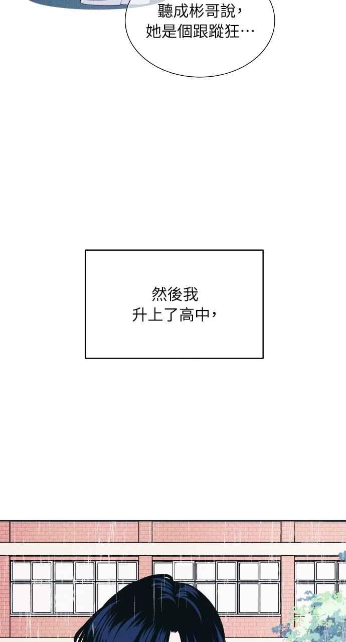 《内向男女》第59话 忍耐度测试(2) 第68页