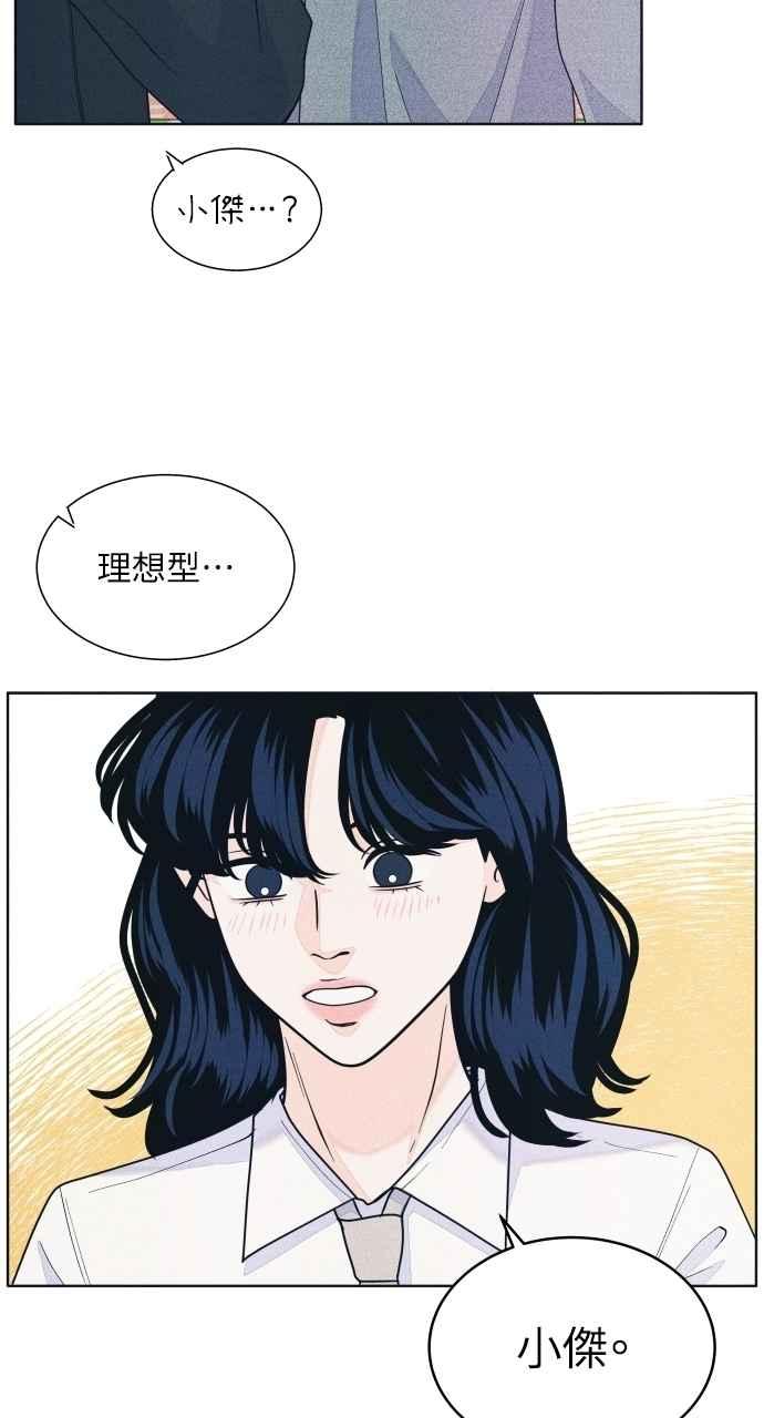 《内向男女》第64话 尊重喜好 第32页