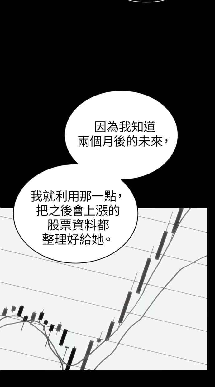 《第三次一见钟情》第91话 第33页