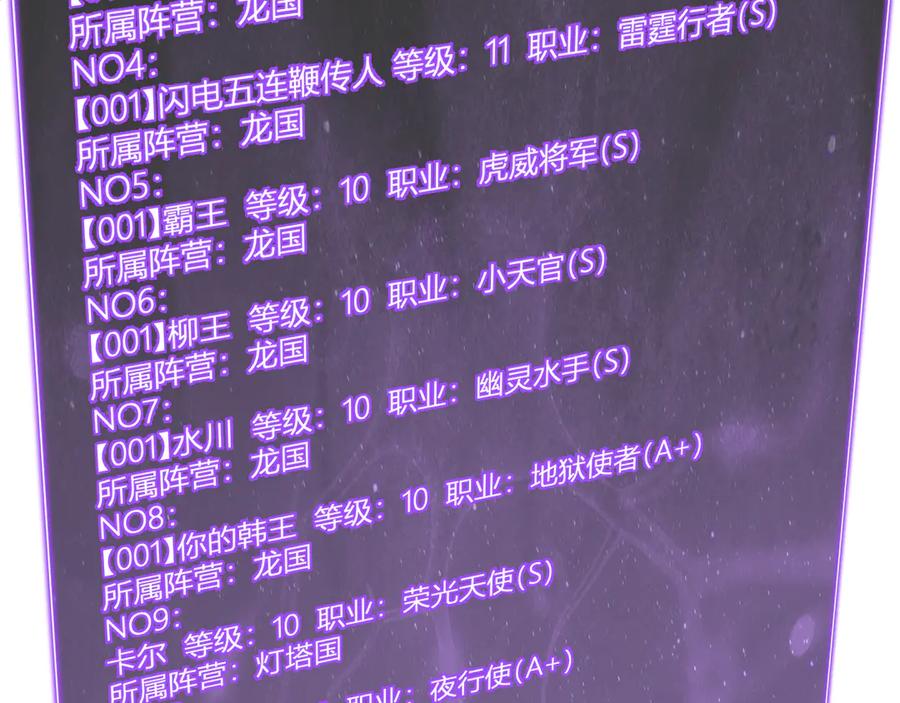 《全民末日：我，病毒君王》第75话 聊天群扬名，深渊改造计划 第43页