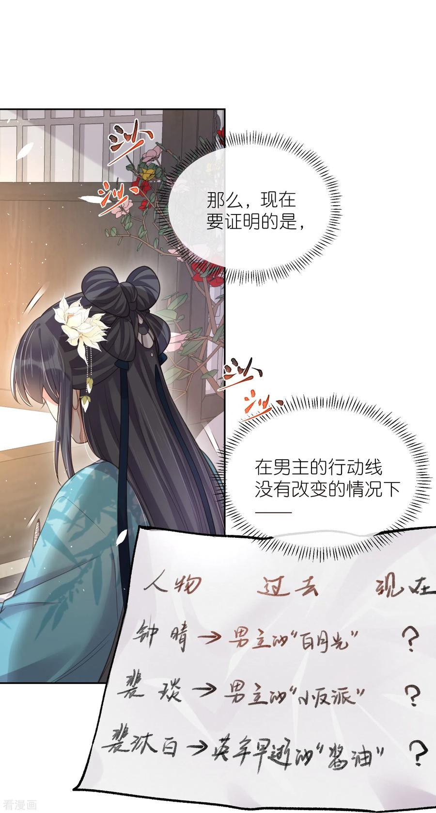 《黑莲花学习手册》第95话 狗系统背着我谈恋爱 第20页