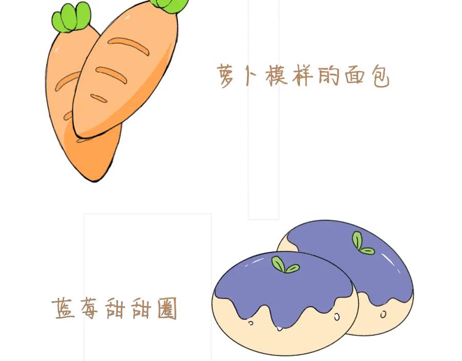 臆想 - 逗猫 - 第18张图