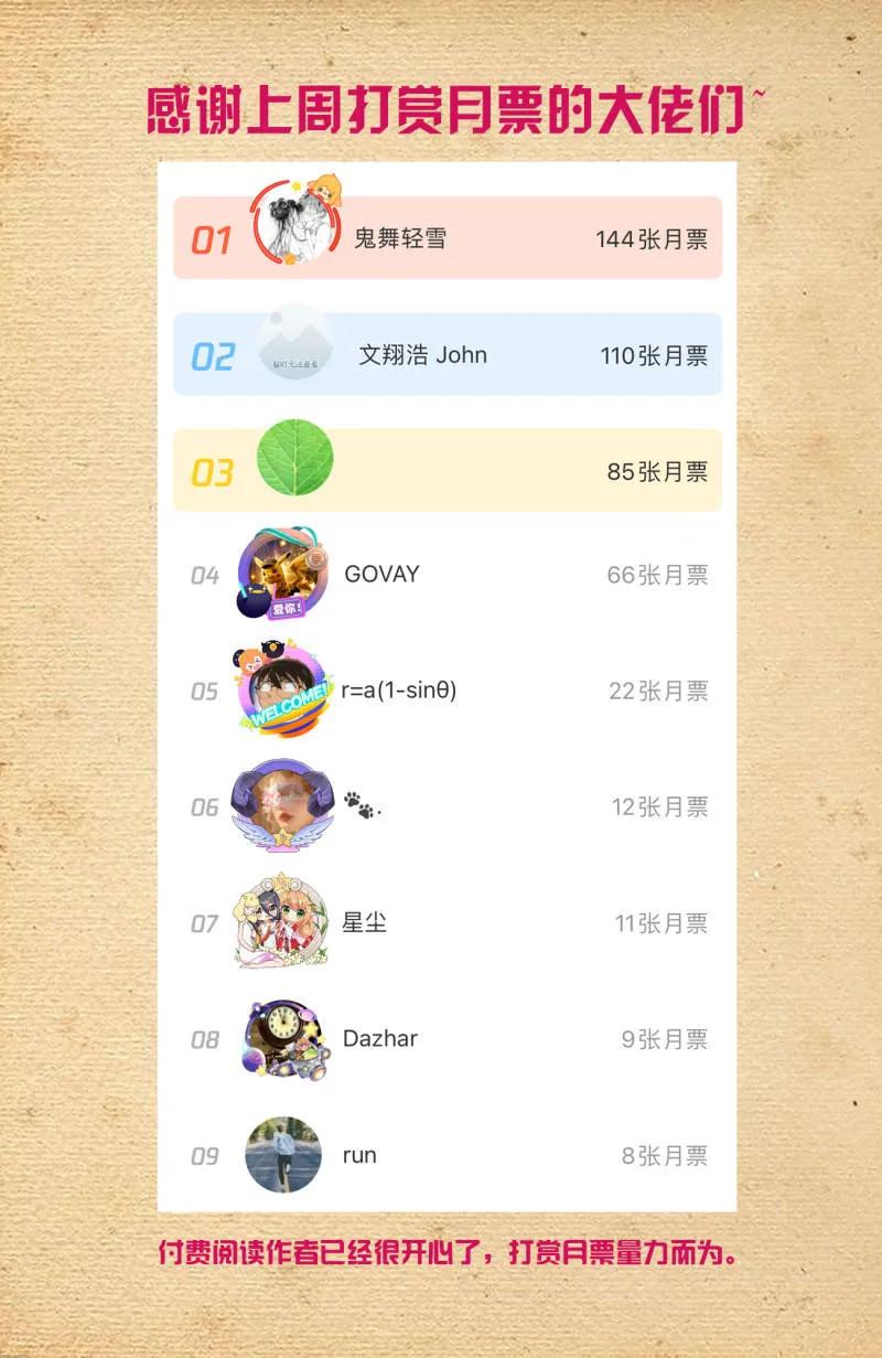 王牌御史 740，错位 第20页