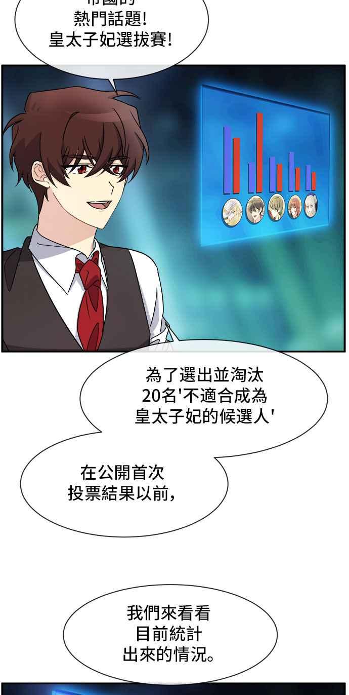 《皇太子妃101》第28话 第33页