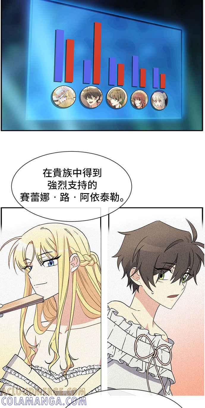 《皇太子妃101》第28话 第34页