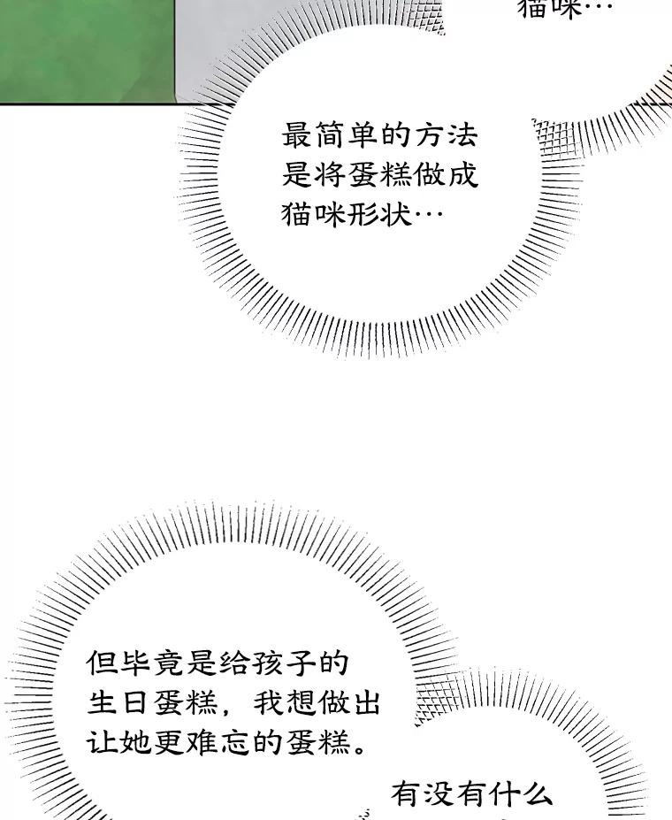 离婚后恶女专注烤蛋糕 - 19.灵光乍现 - 第35张图