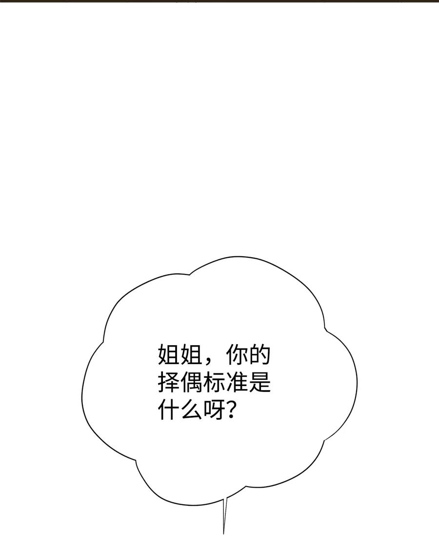 《虽然是魂穿游戏世界里女主的姐粉》03 喜欢的类型 第38页