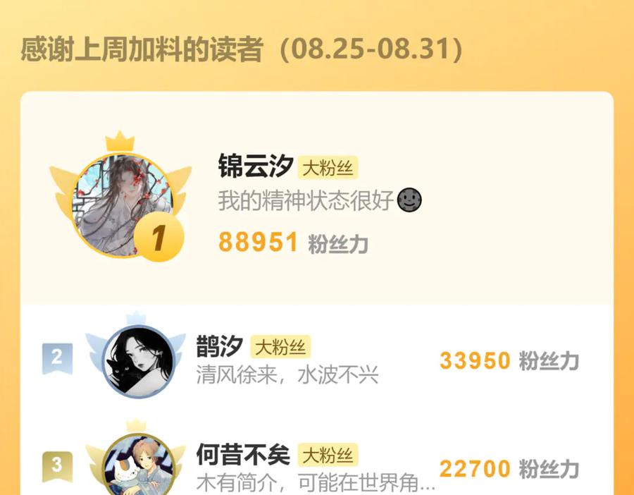 意中人 第四十五话 是梦吗…… 第199页