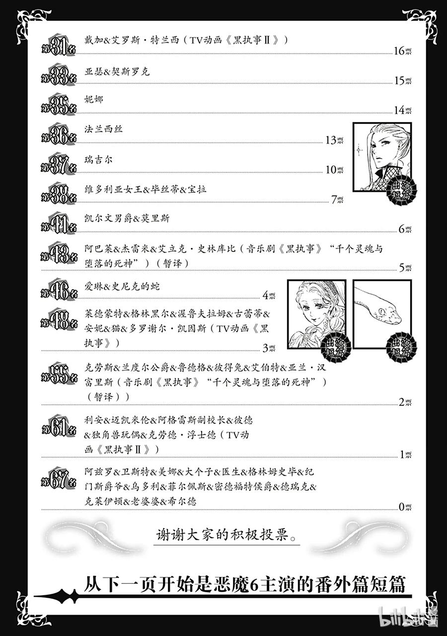 《黑执事》番外篇 那位恶魔6，不拘礼 第6页