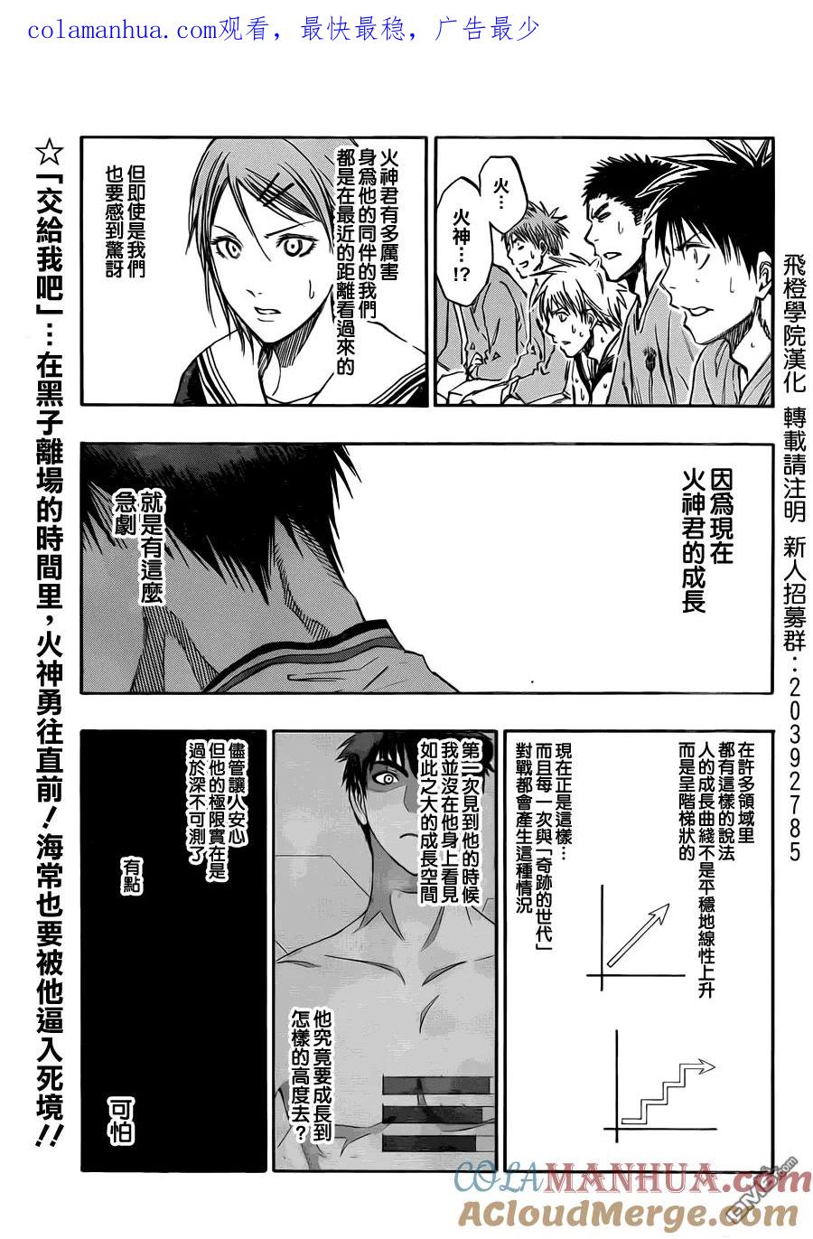 黑子的篮球 - 第192话 有什么意见吗 - 第1张图