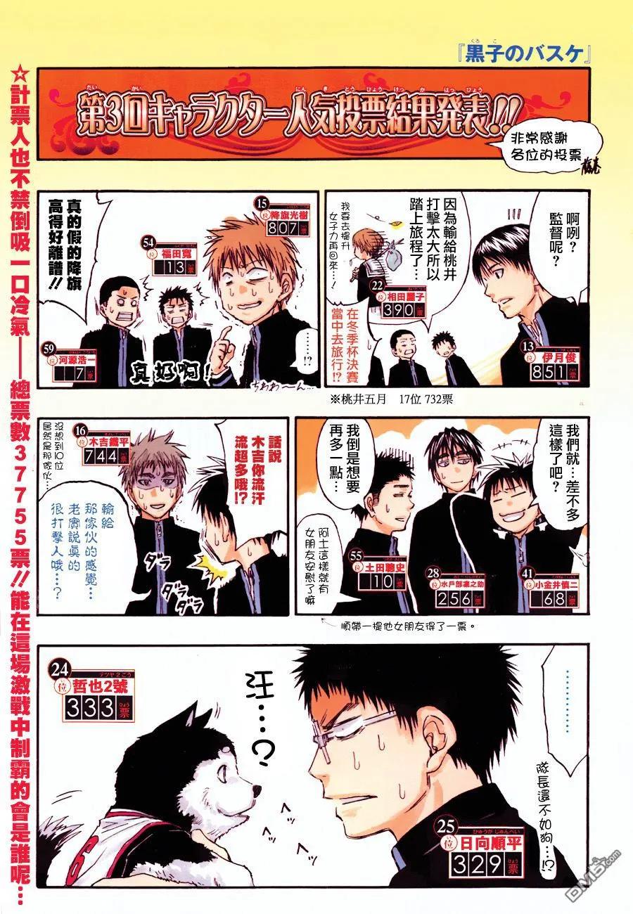 黑子的篮球 - 第254话 敌不过 - 第2张图
