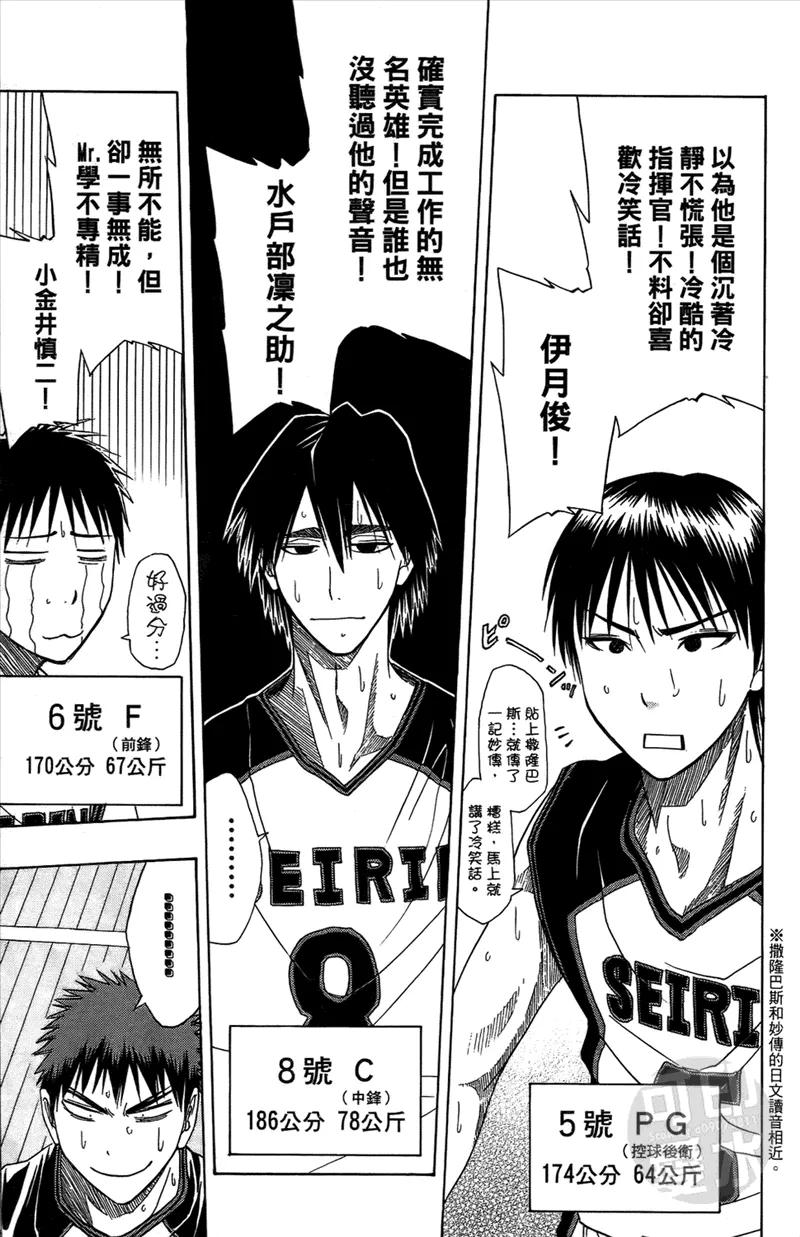 黑子的篮球 - 第2卷 - 第20张图