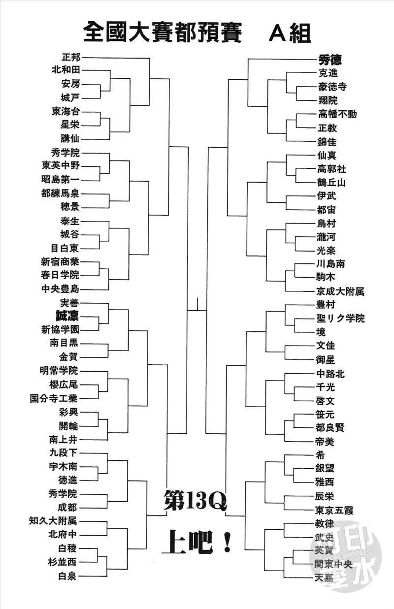 黑子的篮球 - 第2卷 - 第110张图
