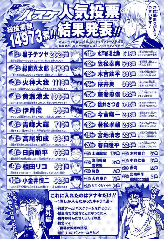 黑子的篮球 - 第71话 - 第2张图