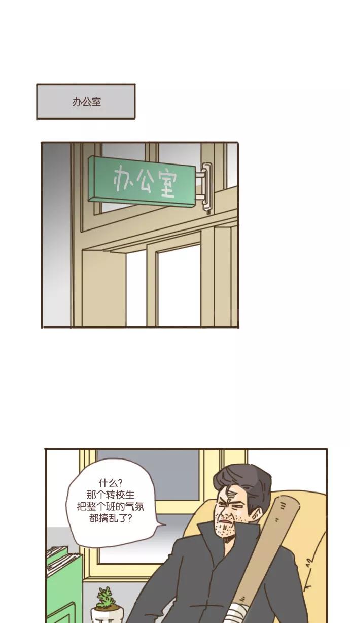 《假小子闯男高》[第6话] 自寻苦路也算是一种能耐 第24页