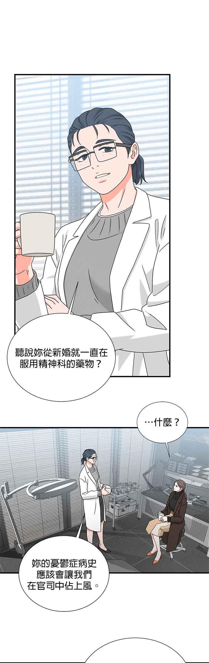 《恋爱复制人》第8话 第6页