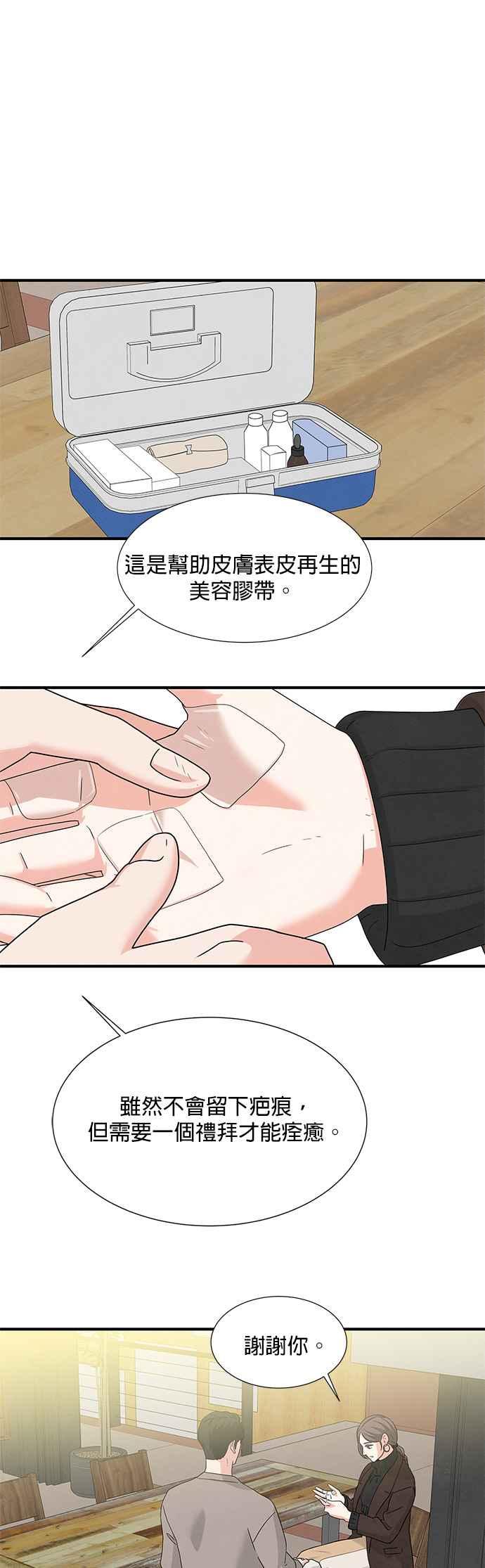 《恋爱复制人》第8话 第18页