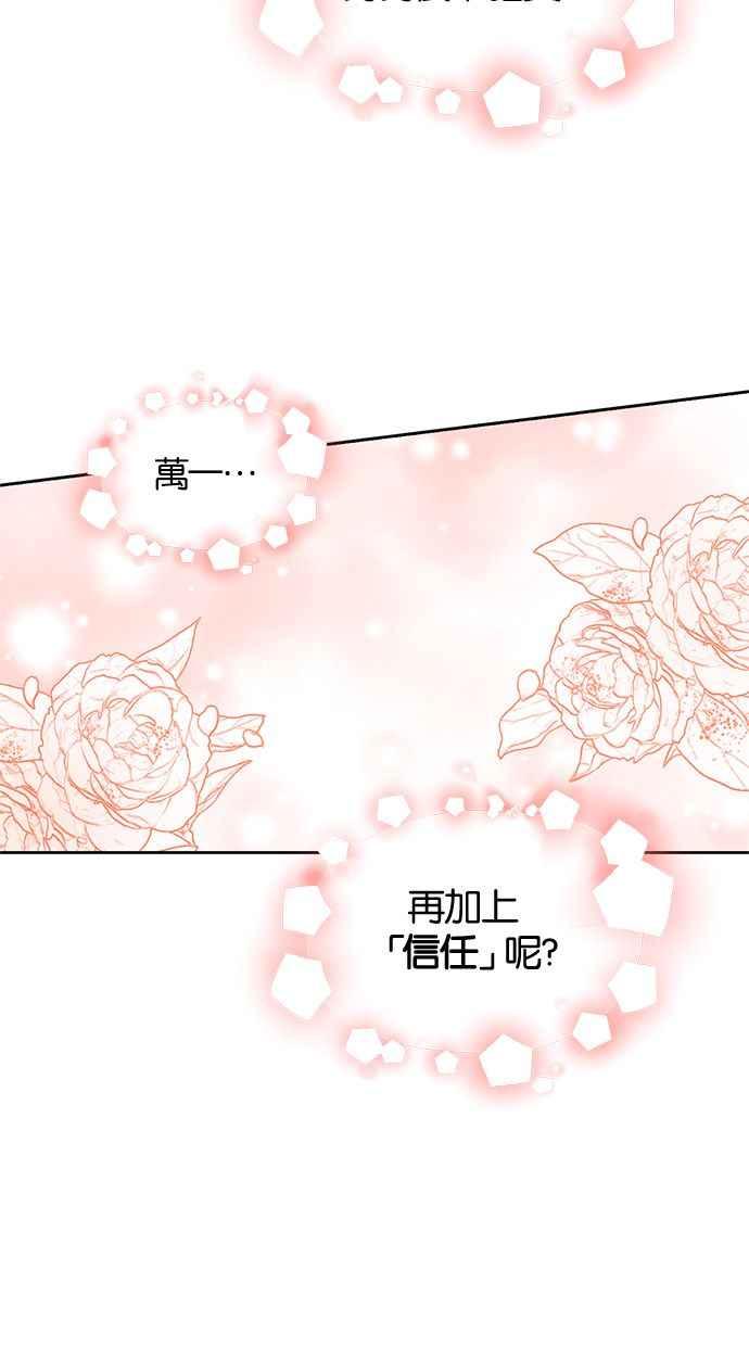《完美老公养成计画》第49话 第30页
