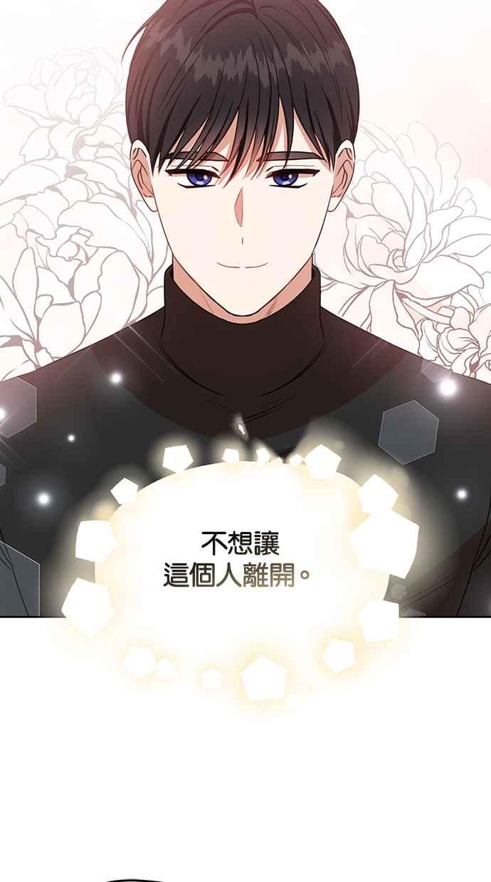 《完美老公养成计画》第70话 第29页