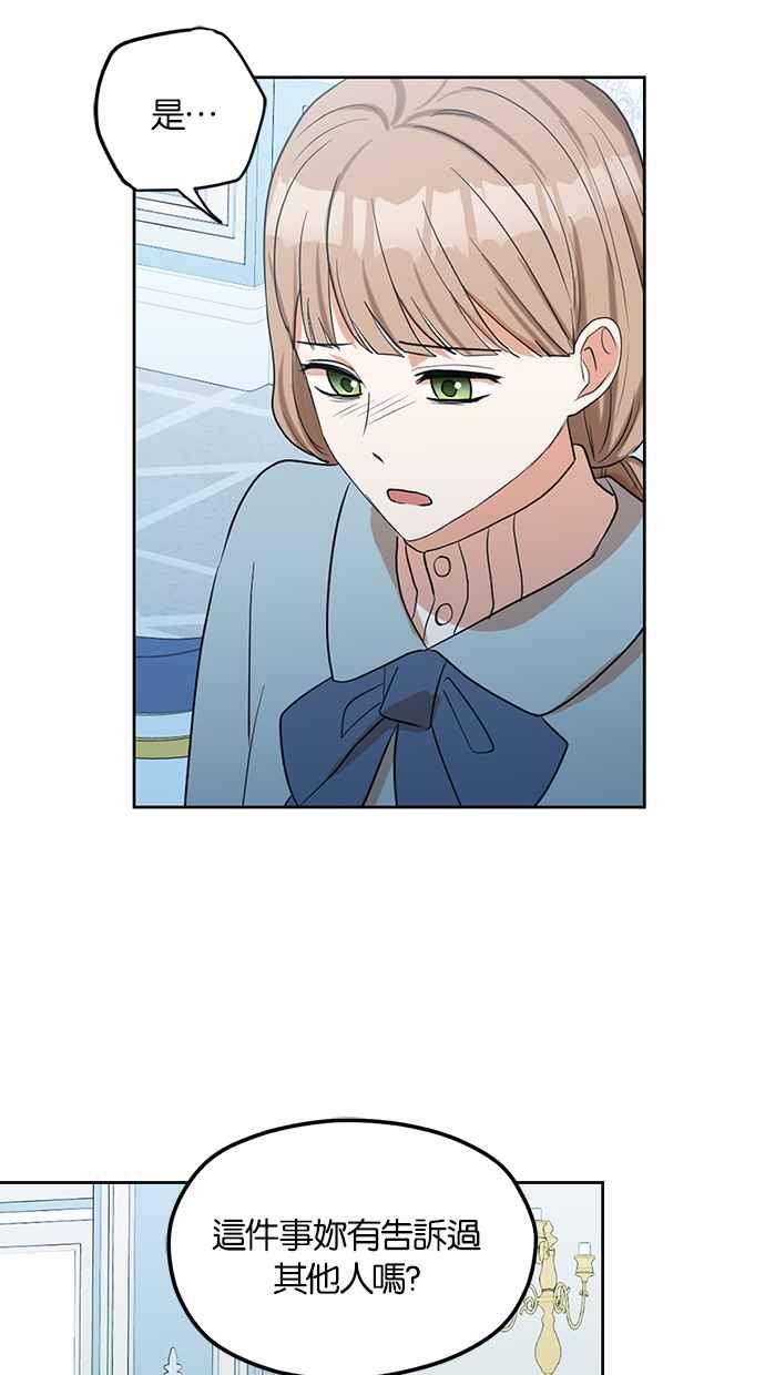 《完美老公养成计画》第75话 第33页