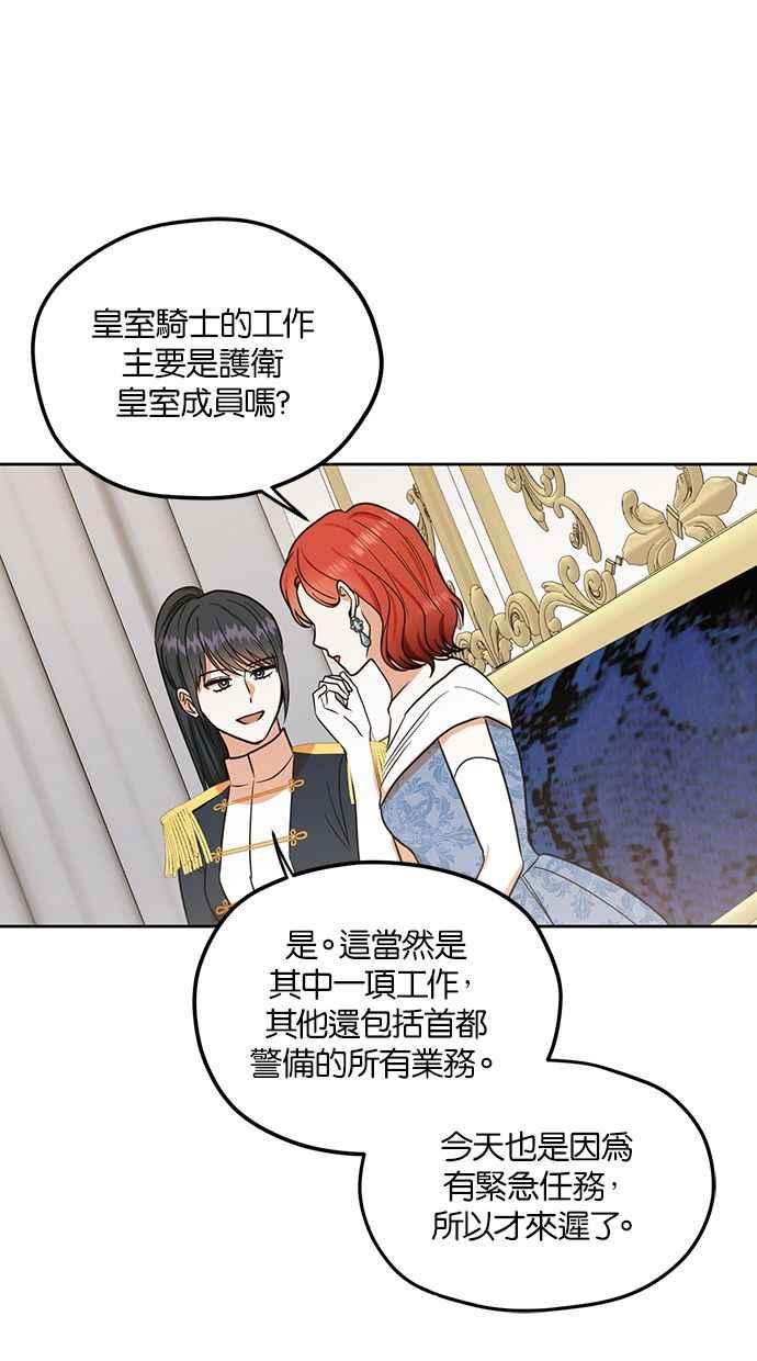 《完美老公养成计画》第77话 第29页