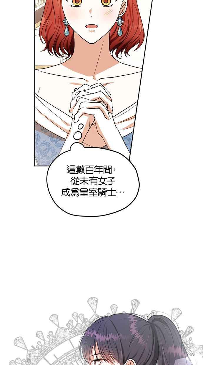 《完美老公养成计画》第77话 第8页