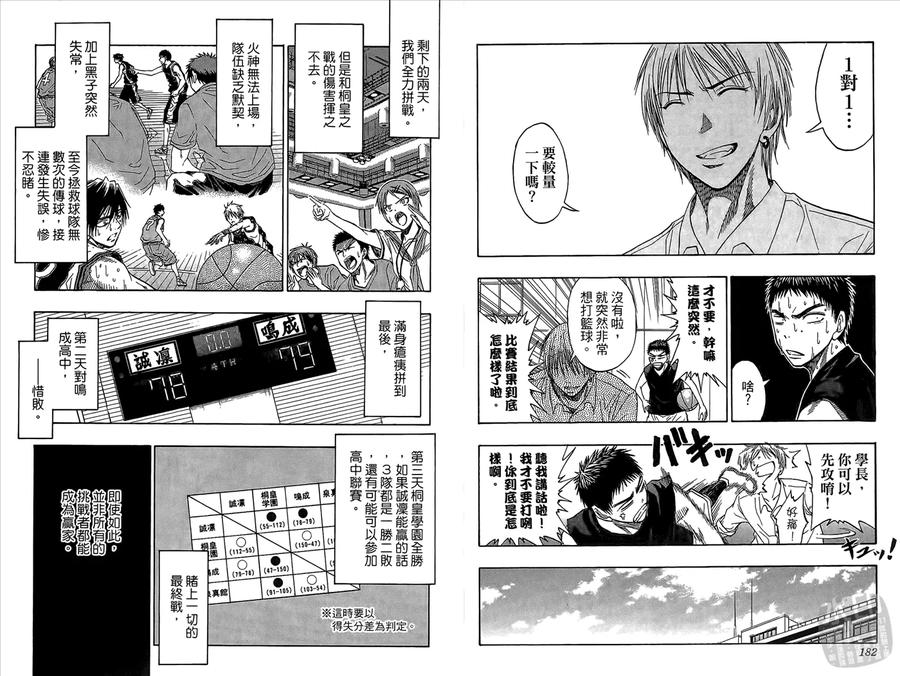 黑子的篮球 - 第6卷 - 第93张图