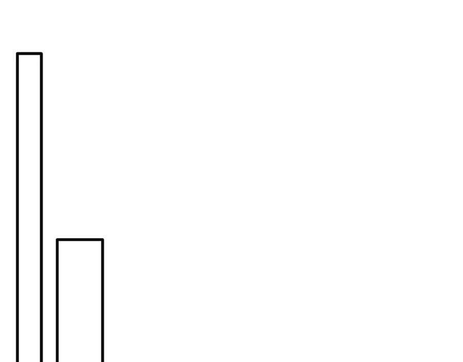 《侯爵只对她温柔》第89话 巴克和阿伦的一天 第123页