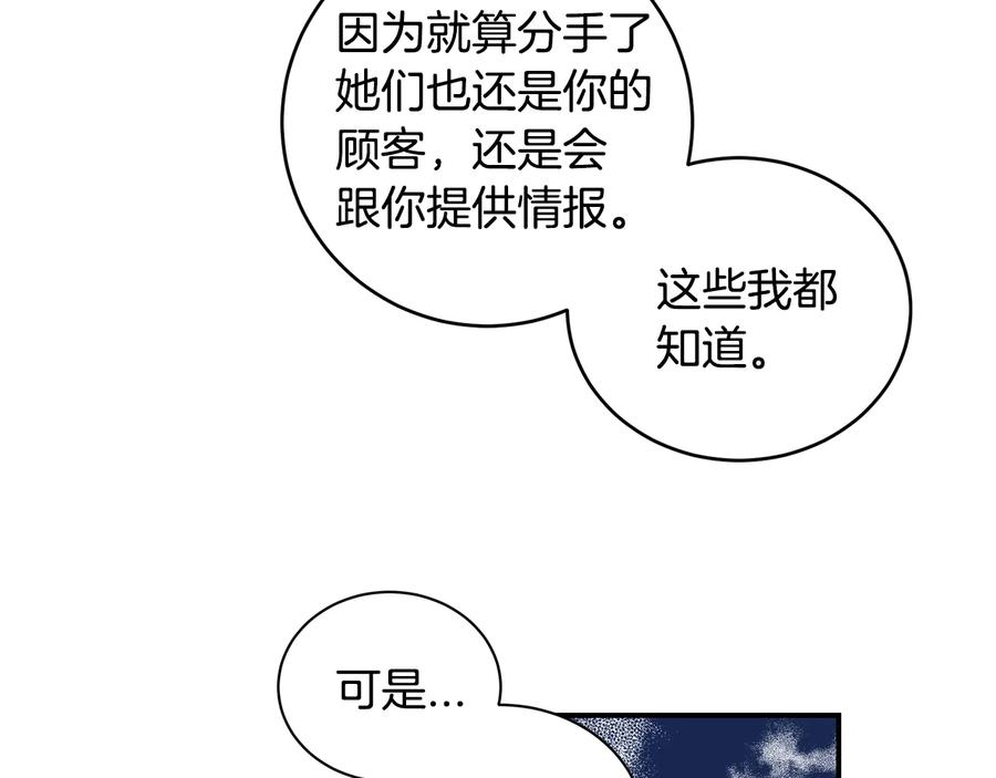《花花公子与绯闻秘书》第18话 秘密 第66页