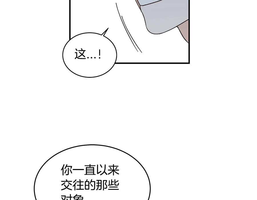 《花花公子与绯闻秘书》第18话 秘密 第64页