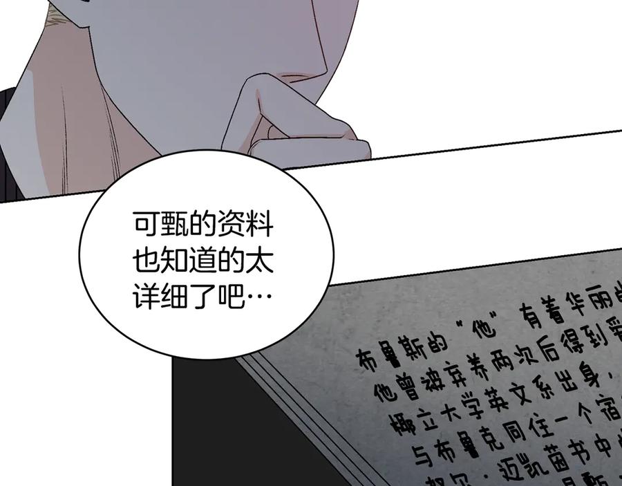 《花花公子与绯闻秘书》第43话 狗仔是校友 第28页