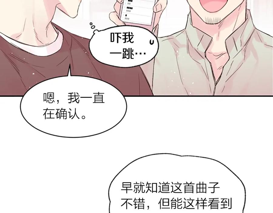 《别离我太近》第12话 去我家吧 第6页