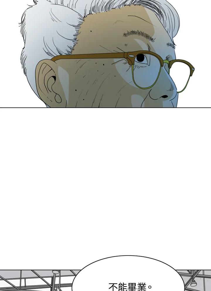 《TEN》第67话 第78页
