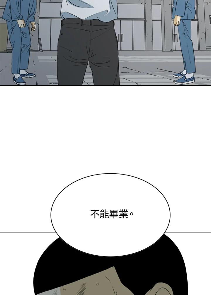 《TEN》第68话 第2页