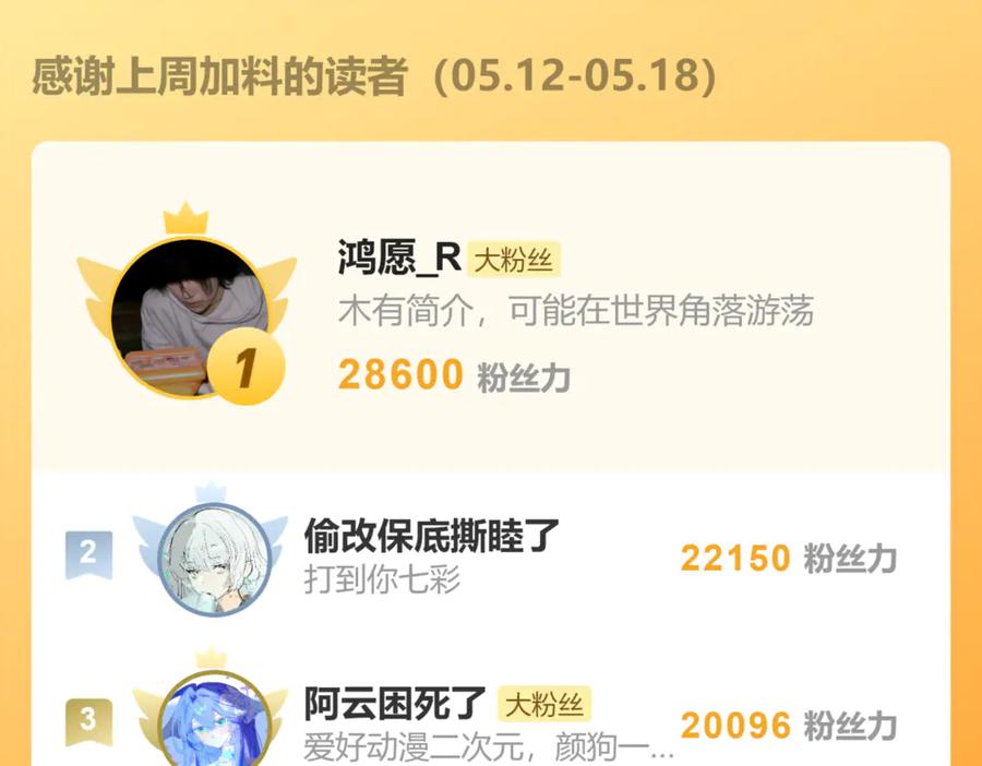 意中人 第三十八话 人之一生 知己难得 第167页