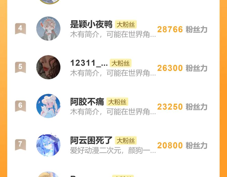 意中人 第三十九话 再也无关…… 第224页