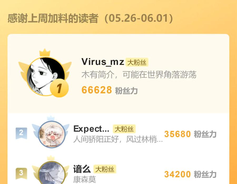 意中人 第三十九话 再也无关…… 第223页