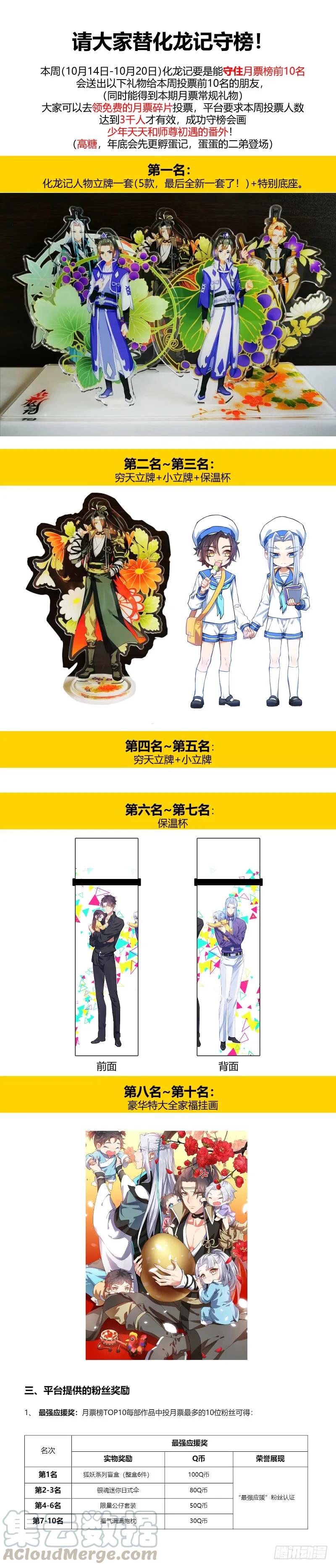 化龙记 请帮化龙记踢榜！ 第1页