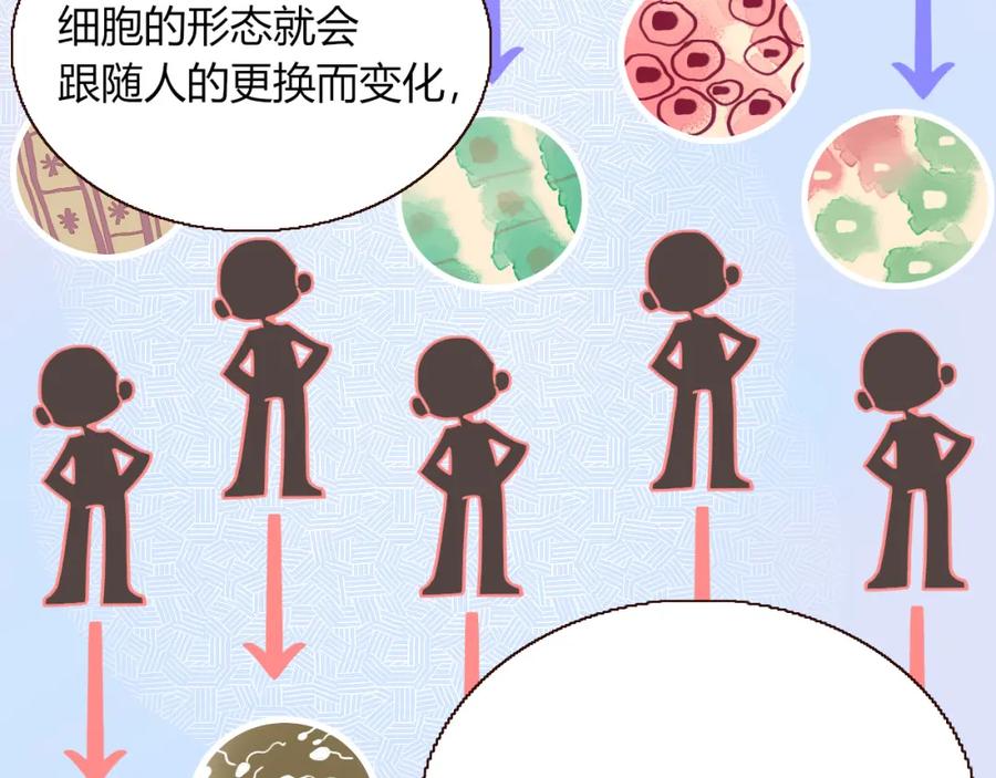 花落成牢 - 第20话 放纵的惩罚 - 第14张图