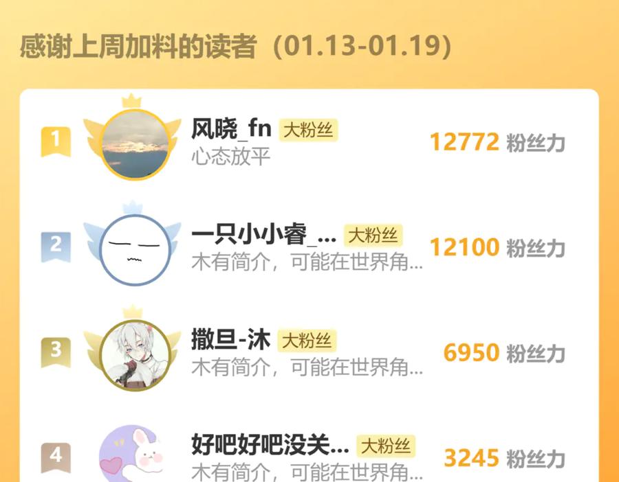 《桃与末世之书》第192话 灵魂的重量 第120页
