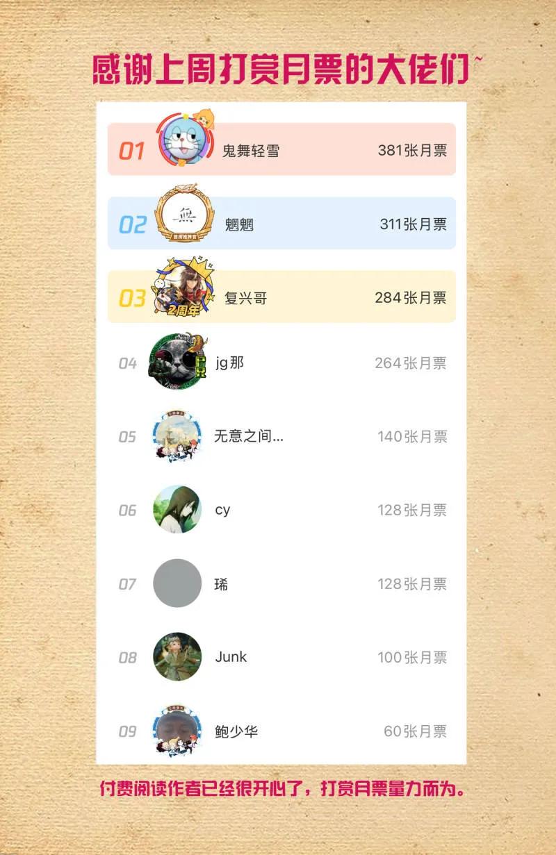 王牌御史 第759话 752，番外1：叶言和黄大姐 第18页