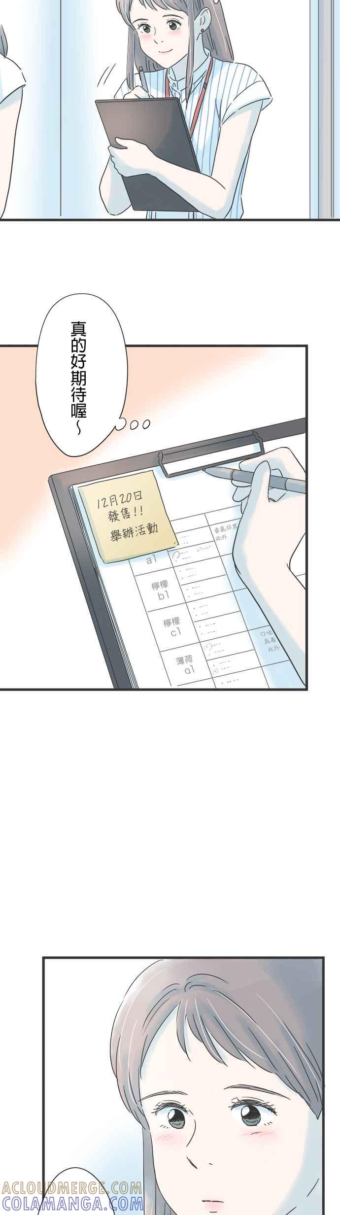 《重要的日子总是雨》第125话 甘甜芬芳 第7页