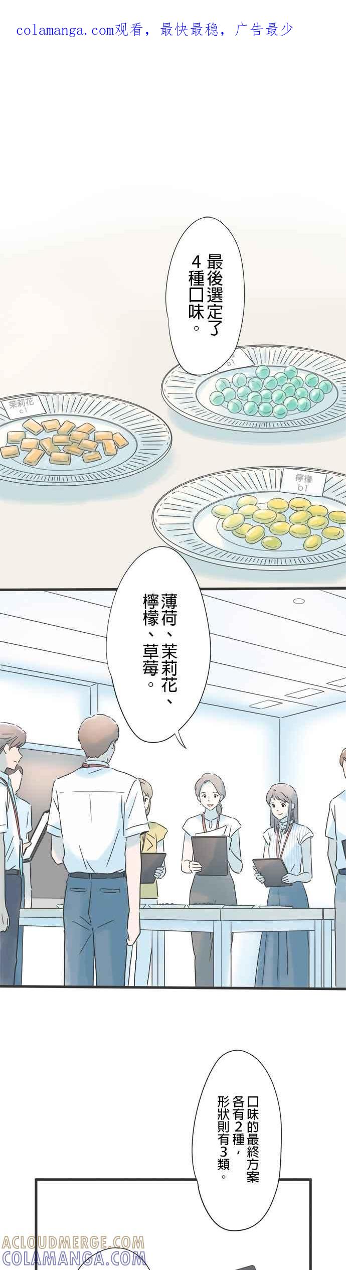 《重要的日子总是雨》第125话 甘甜芬芳 第1页