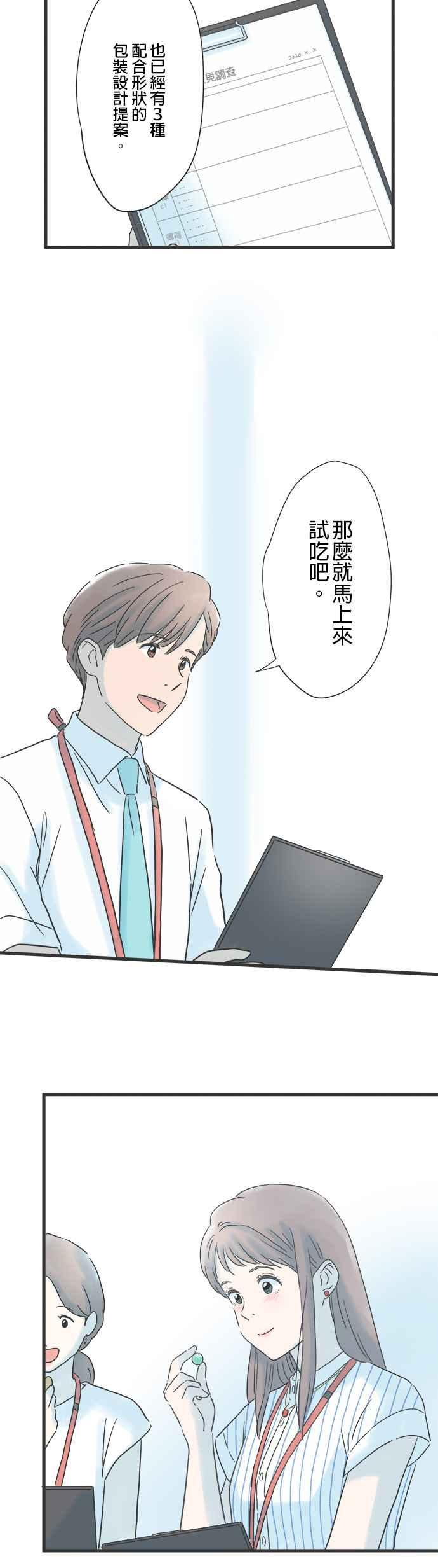 《重要的日子总是雨》第125话 甘甜芬芳 第2页