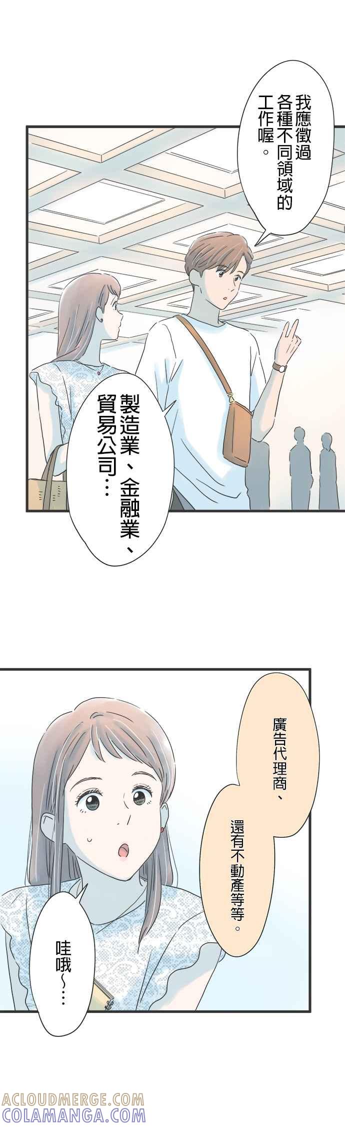 《重要的日子总是雨》第127话 与记忆重逢 第13页